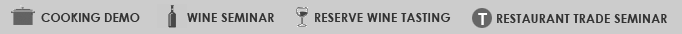 what the icons mean